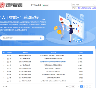 金乡县创新“三预”服务机制 全周期护航工程建设项目落地与招生辅助服务双轮驱动发展