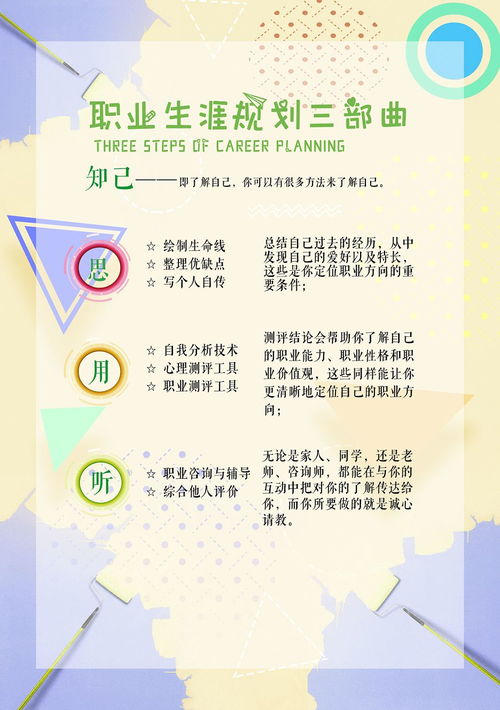 同济 研究生生涯规划服务手册