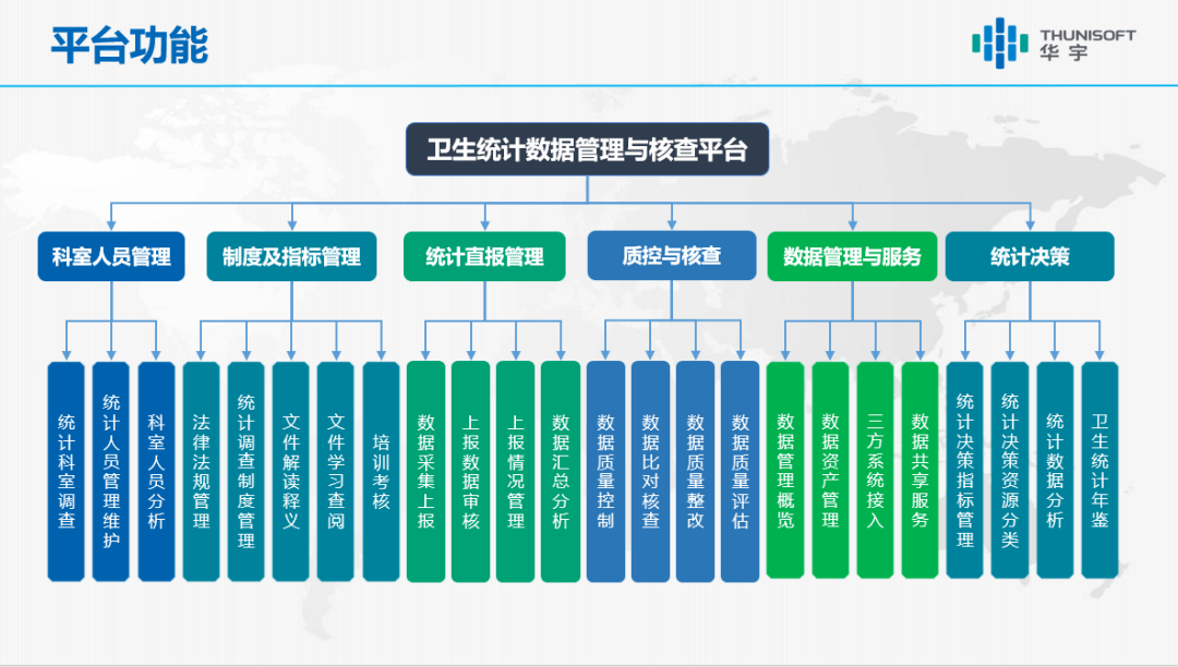 共助健康中国数字化发展 华宇应邀亮相2021中国卫生信息技术大会，赋能院校智慧招生新场景